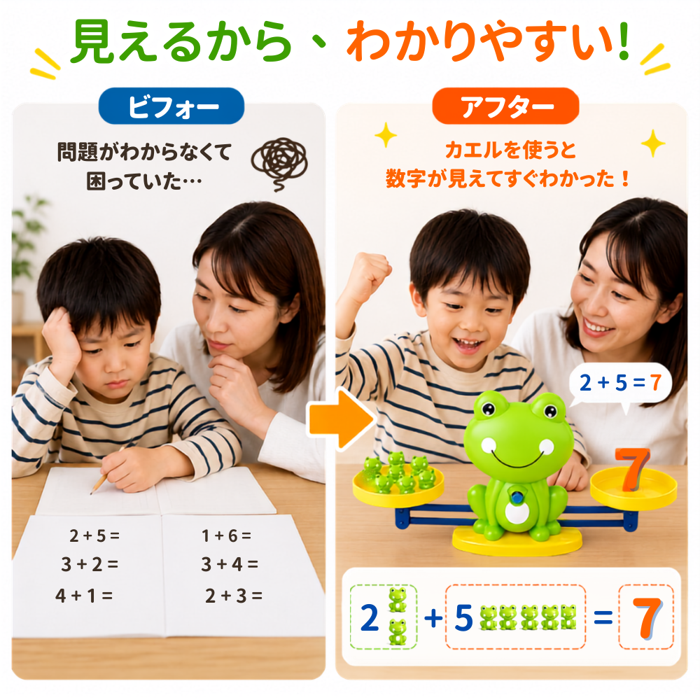 見える！カエル算数てんびん