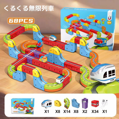 くるくる無限列車