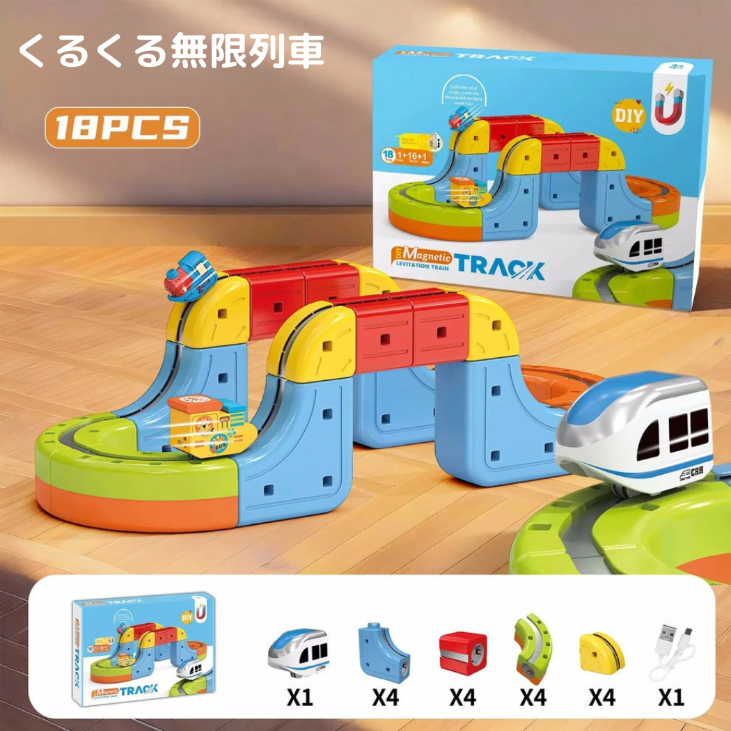 くるくる無限列車