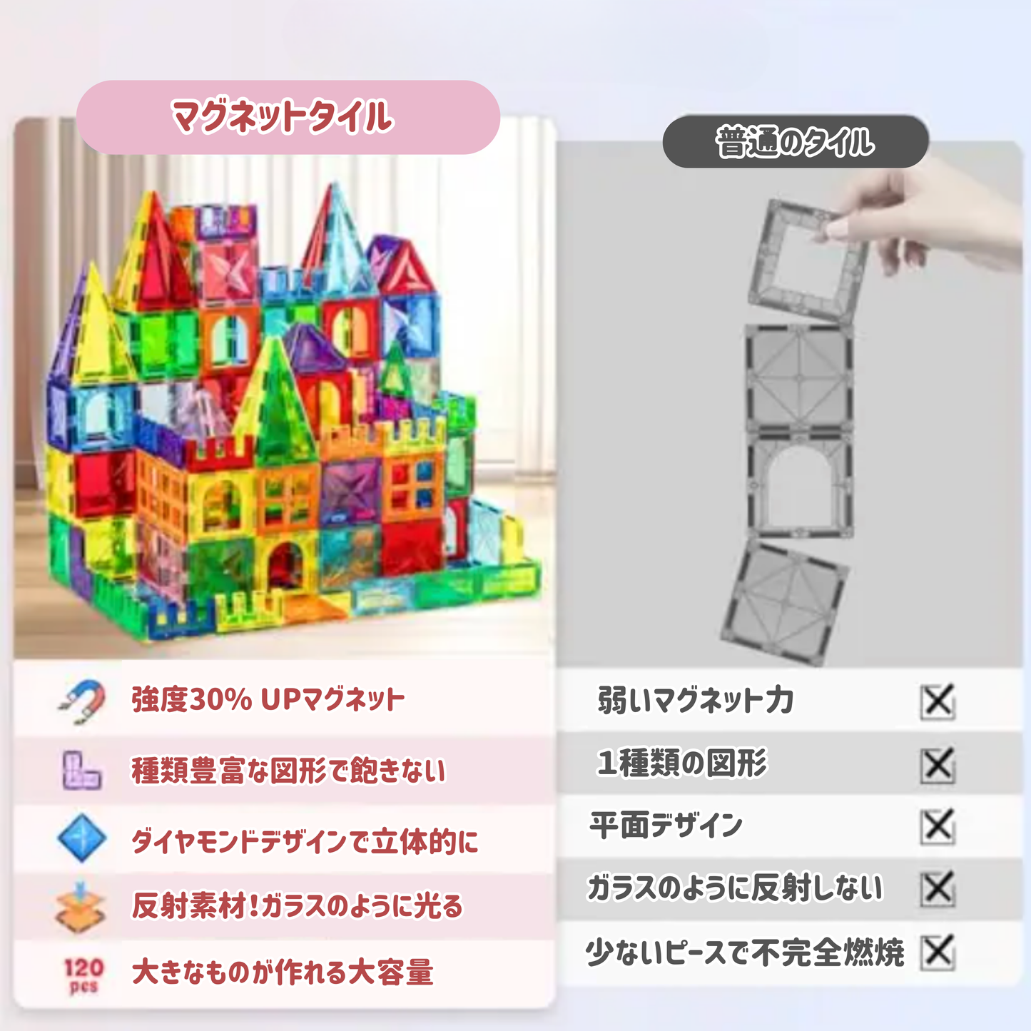 工作マグネットタイル