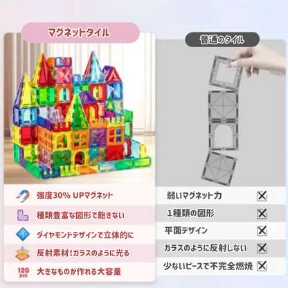 工作マグネットタイル