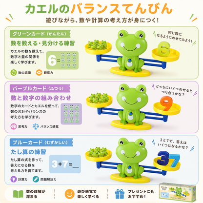 見える！カエル算数てんびん