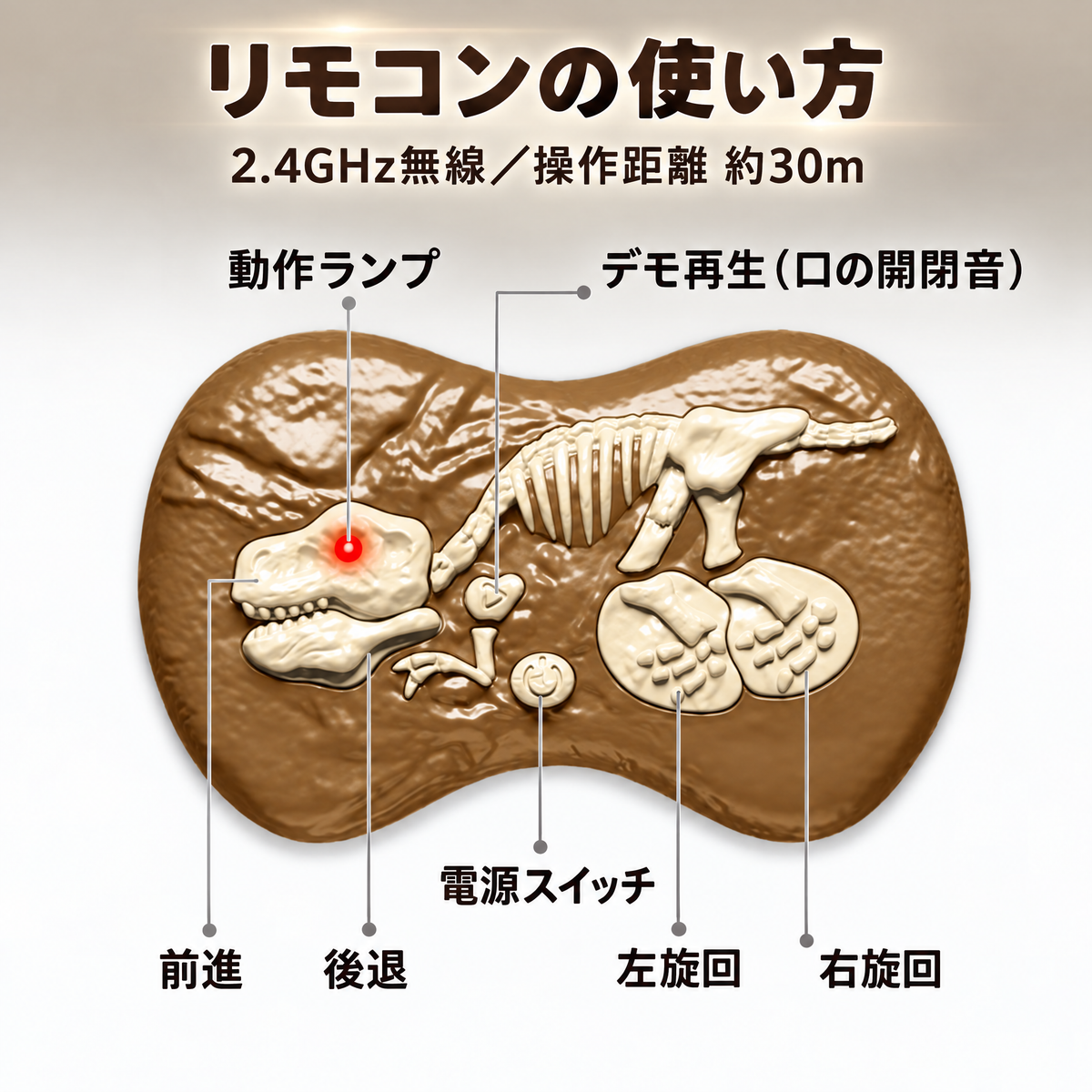 ファイヤー放出恐竜！