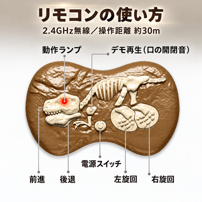 ファイヤー放出恐竜！