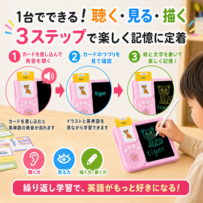 マジック英語ボード